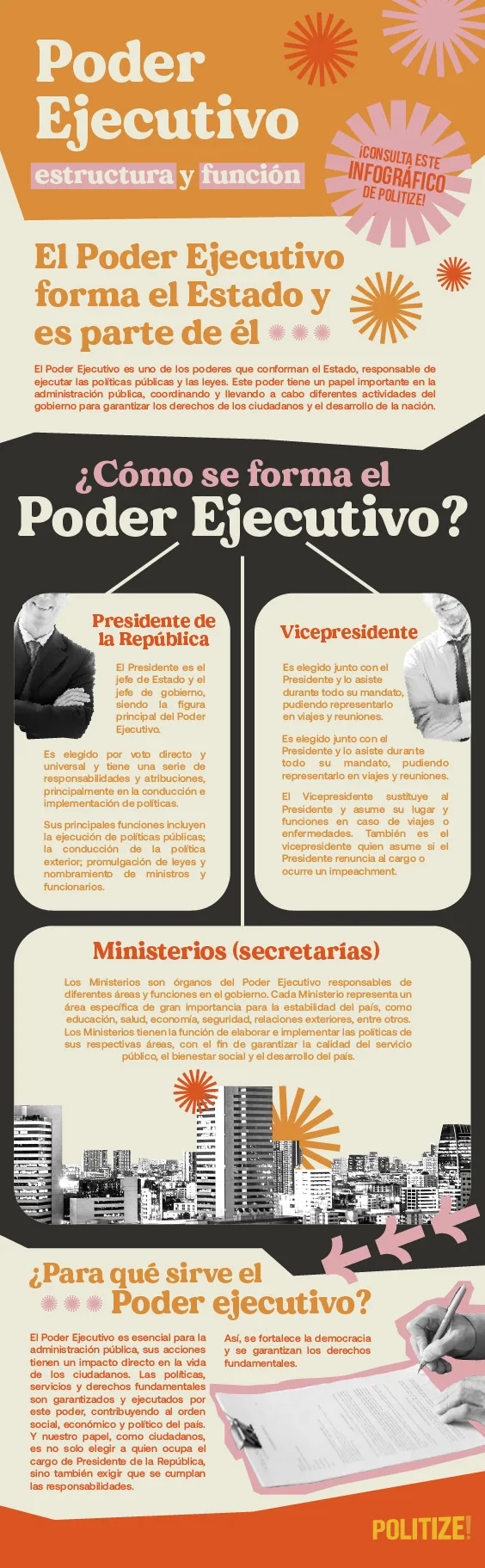 Infografía Rama Ejecutiva