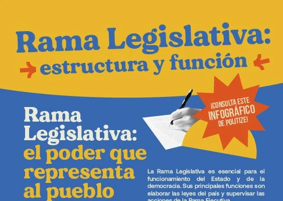 rama_legislativa_colombia_1